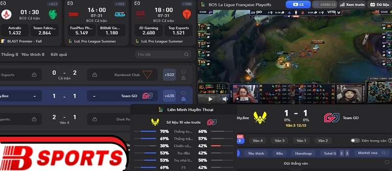 Cá cược Liên Minh Huyền Thoại