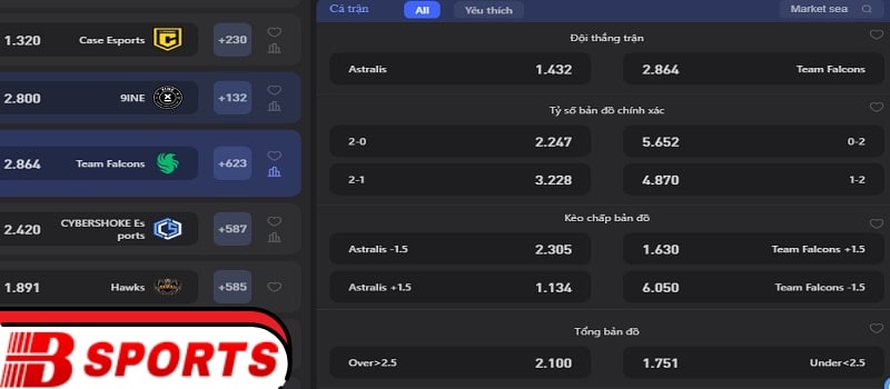 Đặt cược thời gian trận đấu
