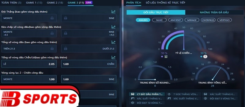 Nghiên cứu kỹ lưỡng trước khi quyết định đặt cược