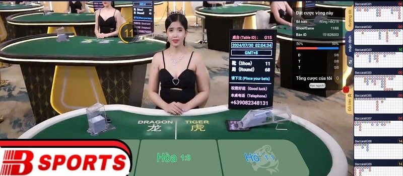 Phương thức chơi game hiện đại