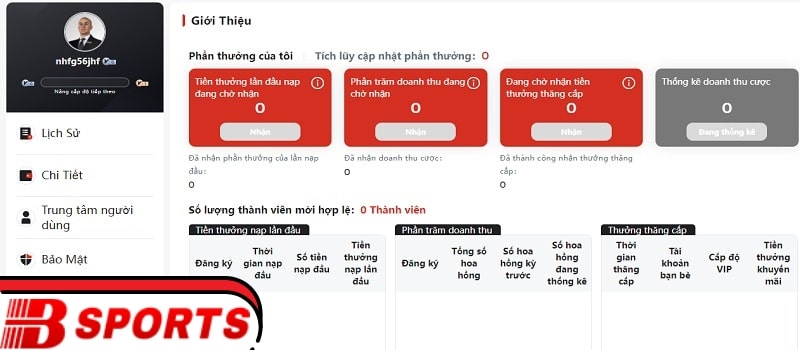 Quy trình thu thập thông tin của người dùng