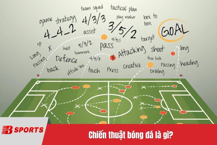 Chiến thuật bóng đá là gì?