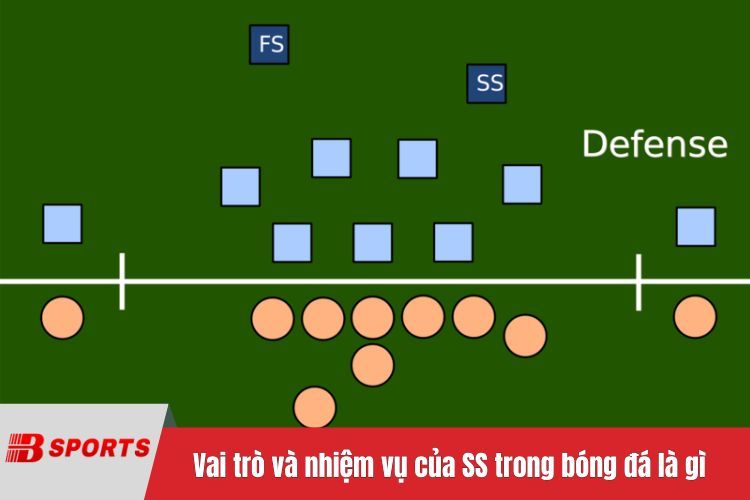 Vai trò và nhiệm vụ của SS trong bóng đá là gì