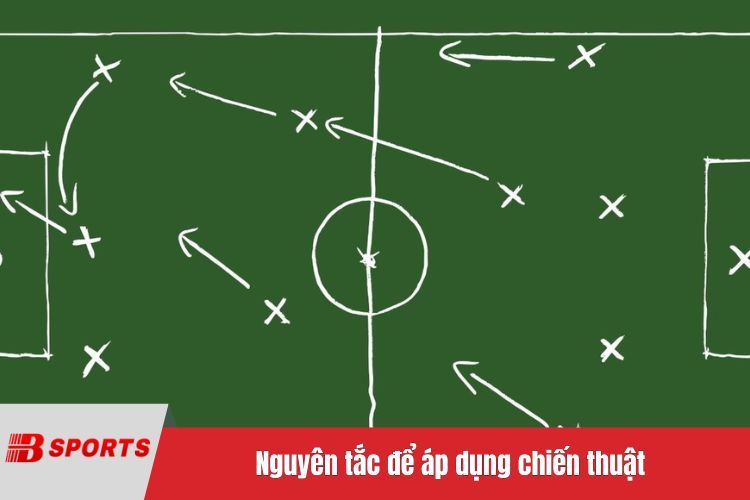 Nguyên tắc để áp dụng chiến thuật